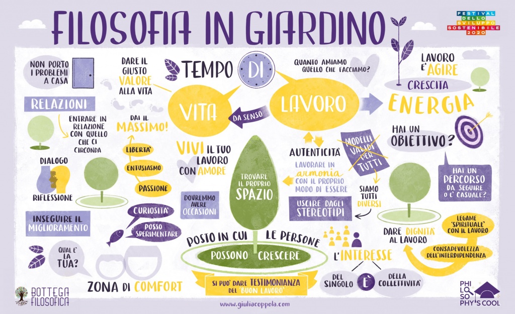 GiuliaCoppola_FILOSOFIA-IN-GIARDINO-2_28.09.2020-LR.jpg